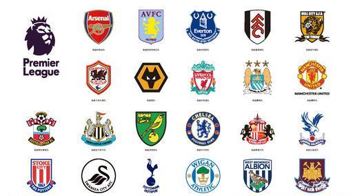 容策略产生 容策略产生