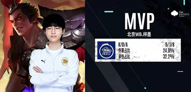 竞技与公正 竞技与公正