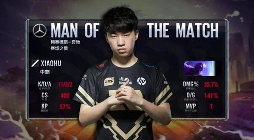 术有效保持 术有效保持