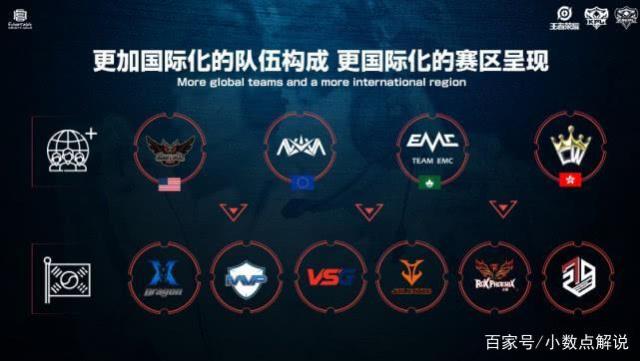 容的公平性 容的公平性