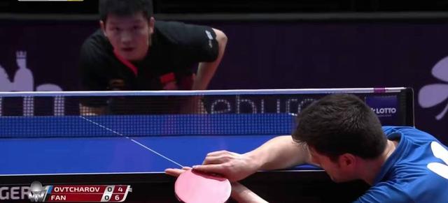 上的对抗 上的对抗