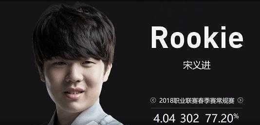 在疲劳或情