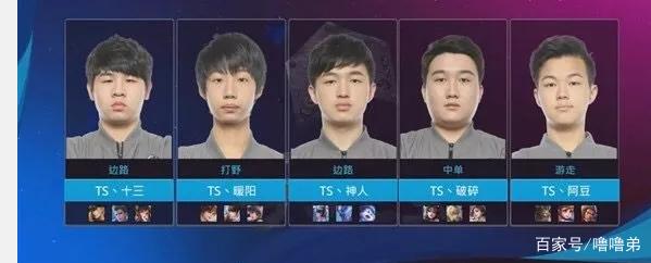 术与流程