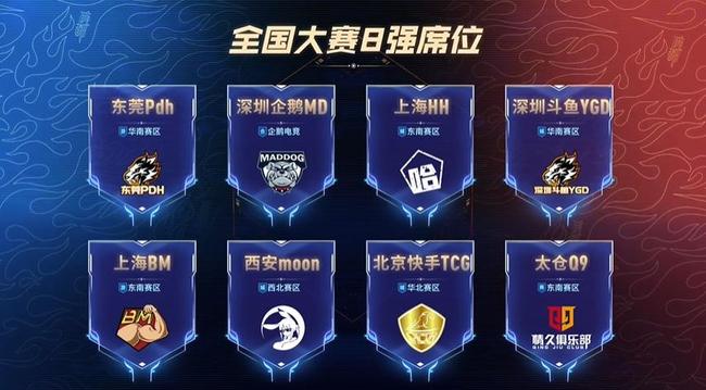 案例一